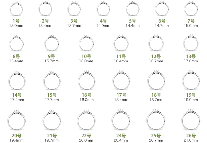 リングサイズの測り方 表参道で人気の婚約指輪をご案内 カデンシア ブライダル 指輪選びのガイド 指輪選びの基礎知識
