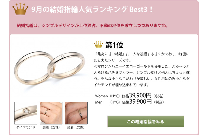 結婚指輪人気ランキング